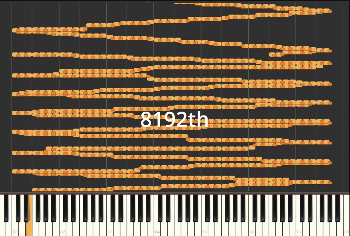 Screenshot from: «Fastest MIDI Notes: 1 to 8192th», uploaded to YouTube by the author.